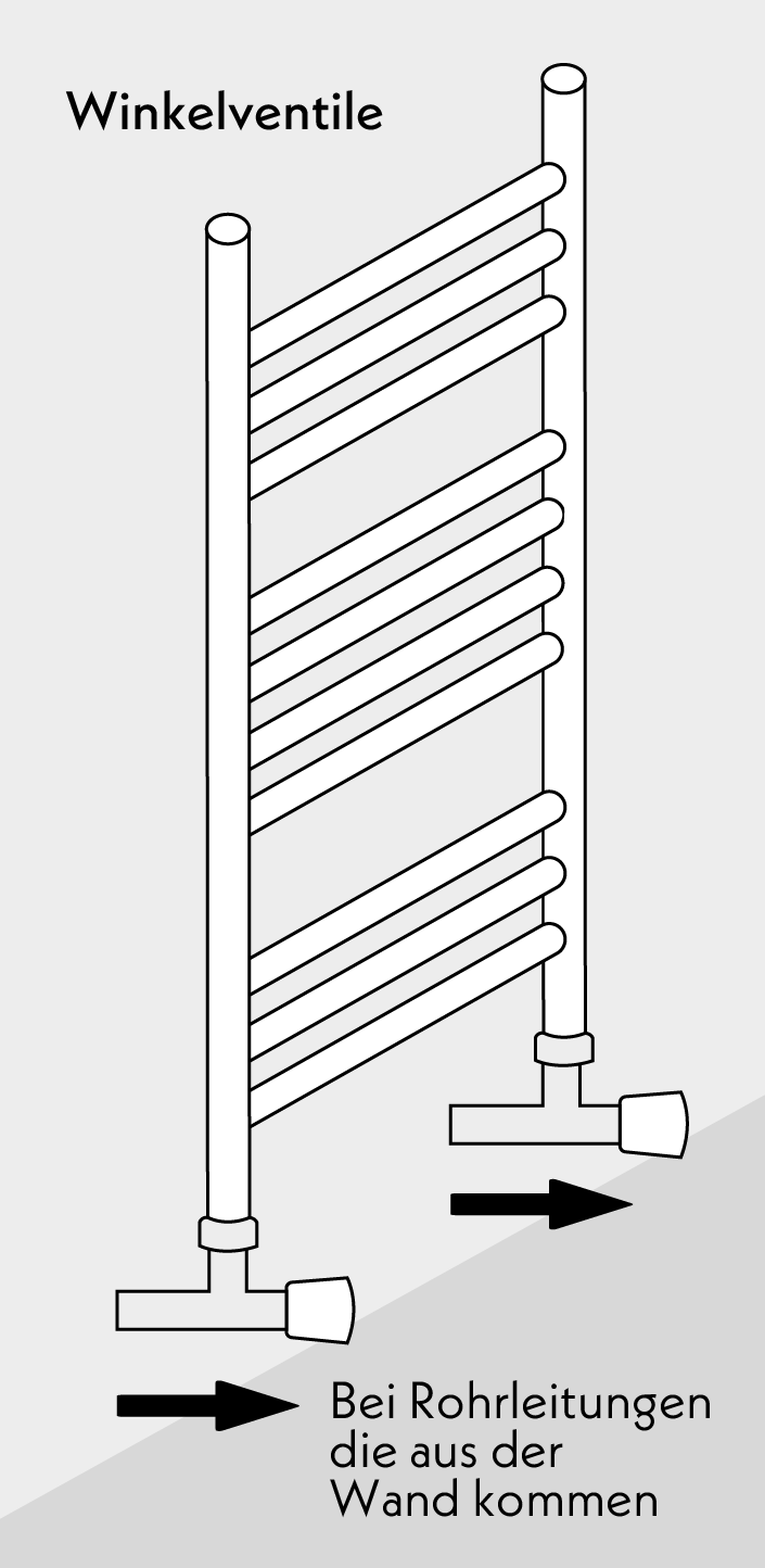 Winkelventile bei Rohrleitungen die aus der Wand kommen