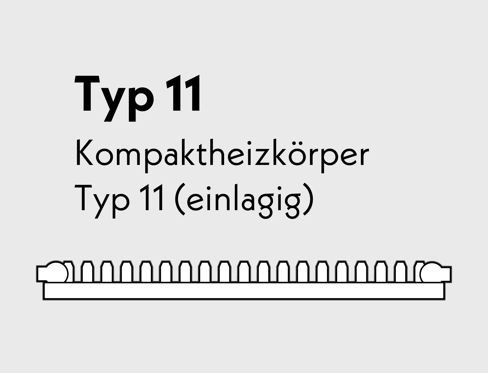 Kompaktheizkörper Typ 11 (einlagig)