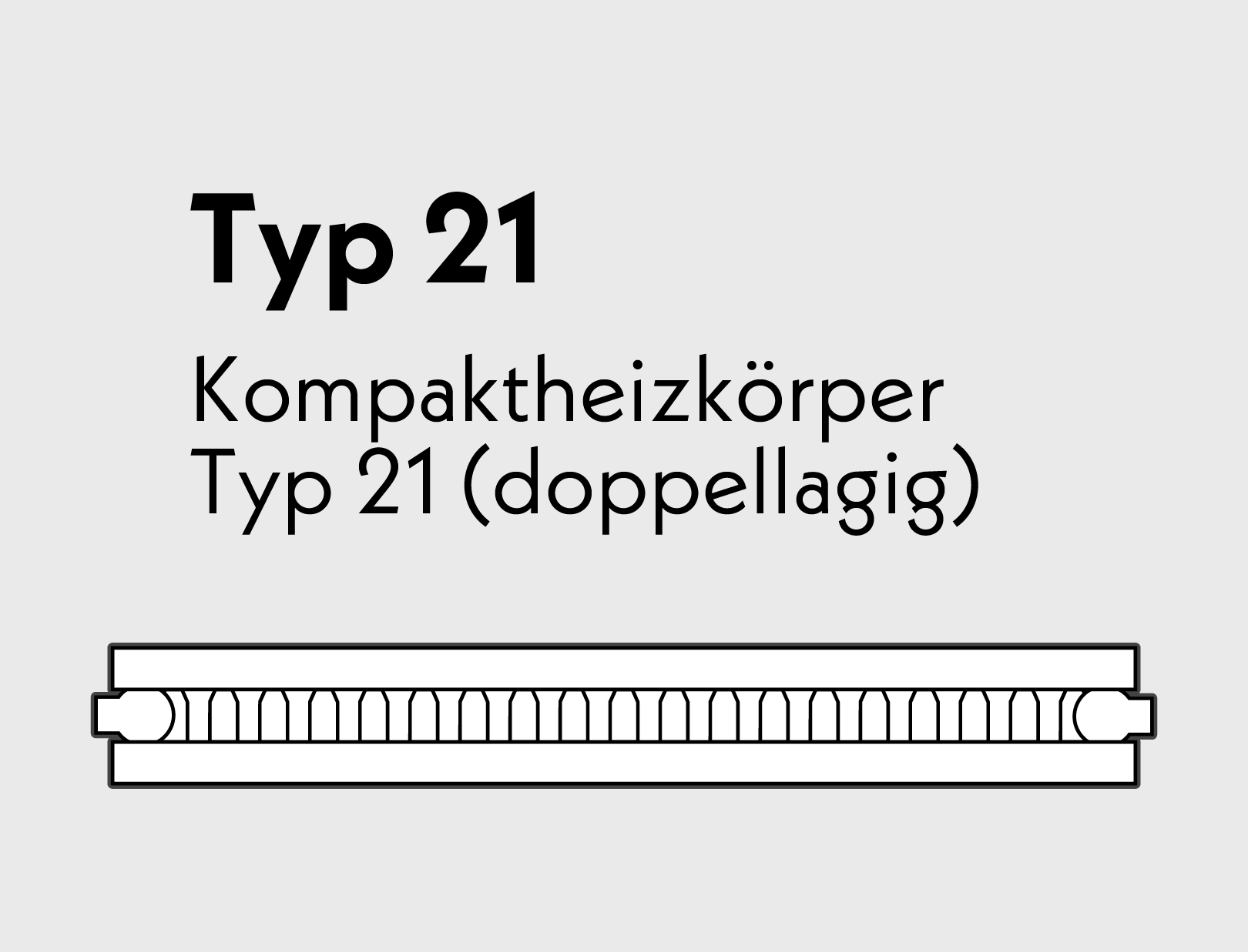 Kompaktheizkörper Typ 11 (einlagig)
